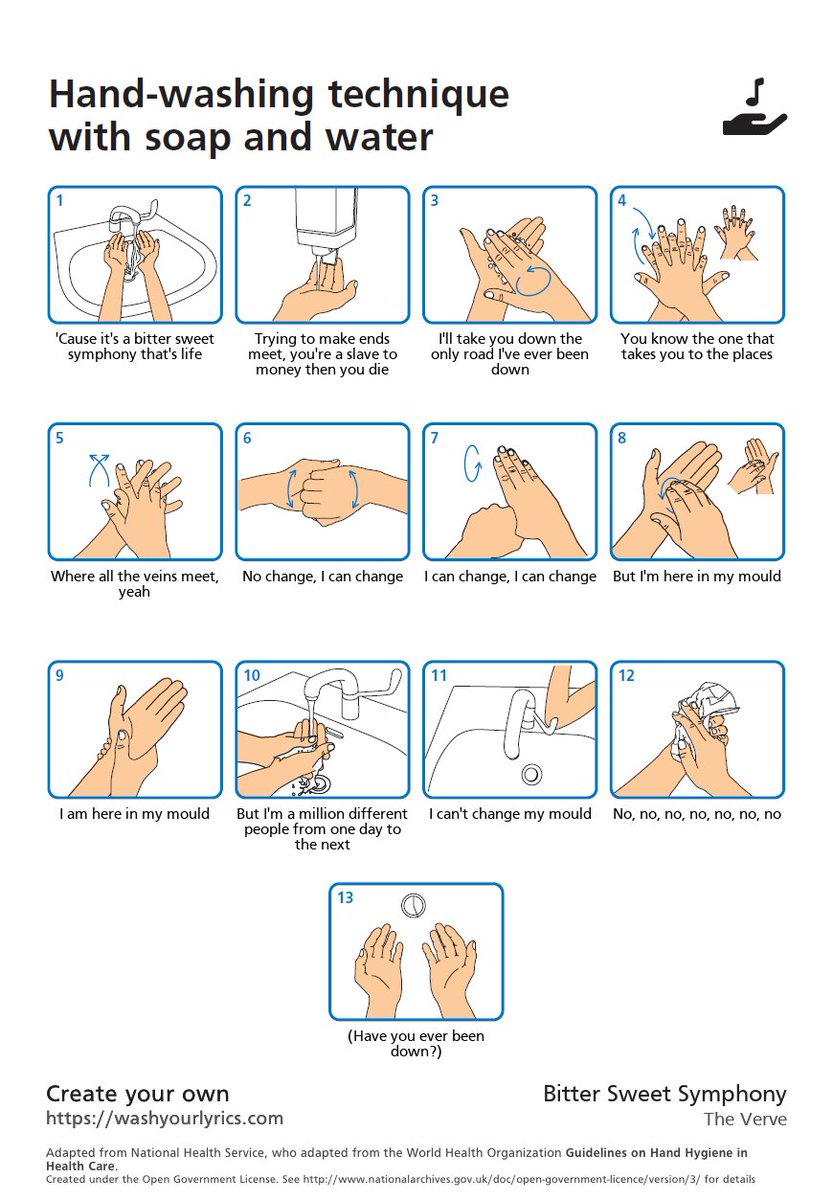Handwashing poster set to Verve's Bittersweet Symphony