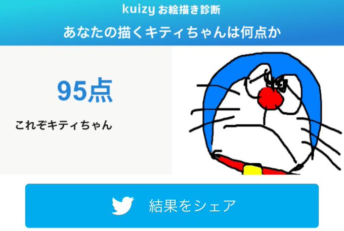 ドラえもんのtwitterイラスト検索結果