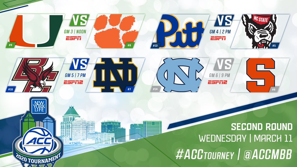 accmbb's tweet photo. Back at it for Round ✌️

#ACCTourney https://t.co/S9JDNr7cnj