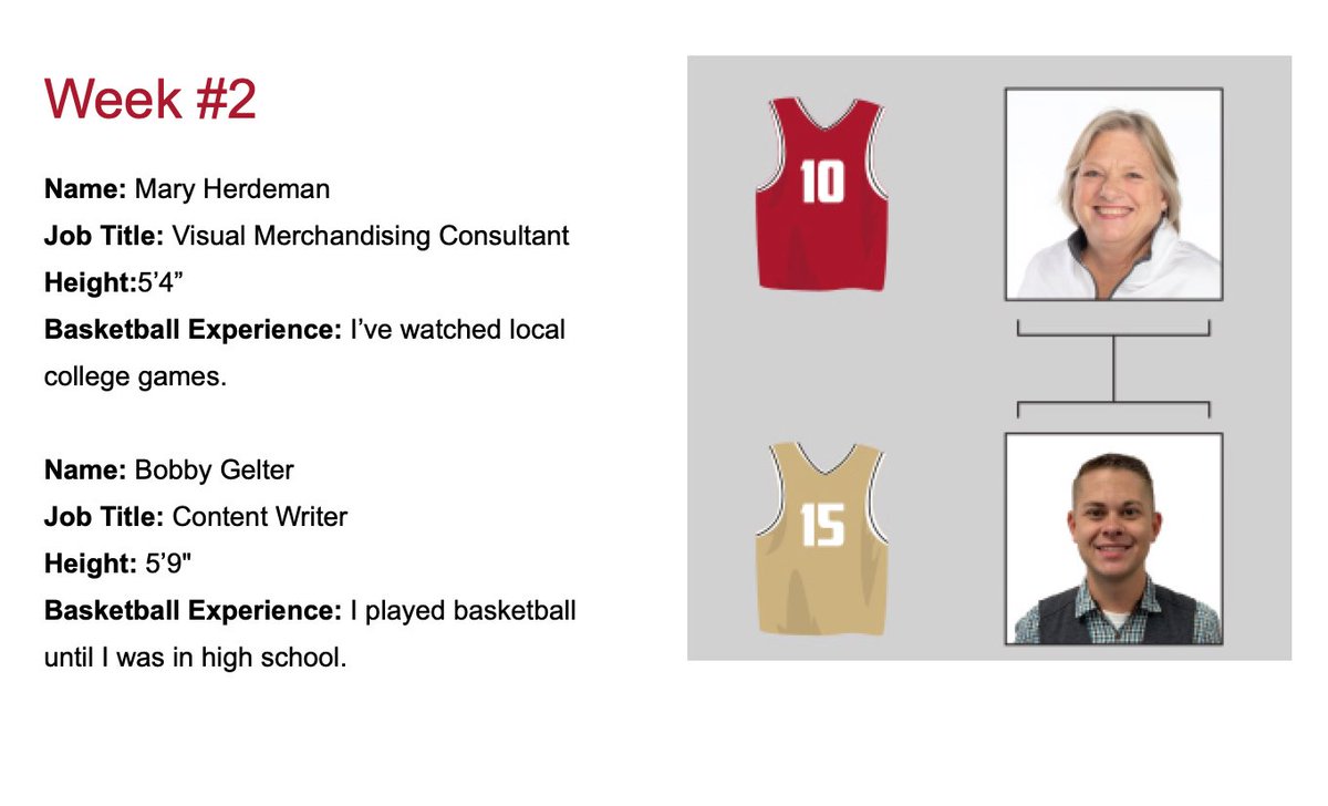 RetailResource1's tweet image. Today's #MerchMadness shootout pair up is Bobby vs Mary! The winner's jersey number represents YOUR discount for the next week! Tune into the livestream on IG at 12:30pm ET for the shootout.

Sign up for #RetailResource emails to qualify for discounts: retailresource.com/myaccount/emai…