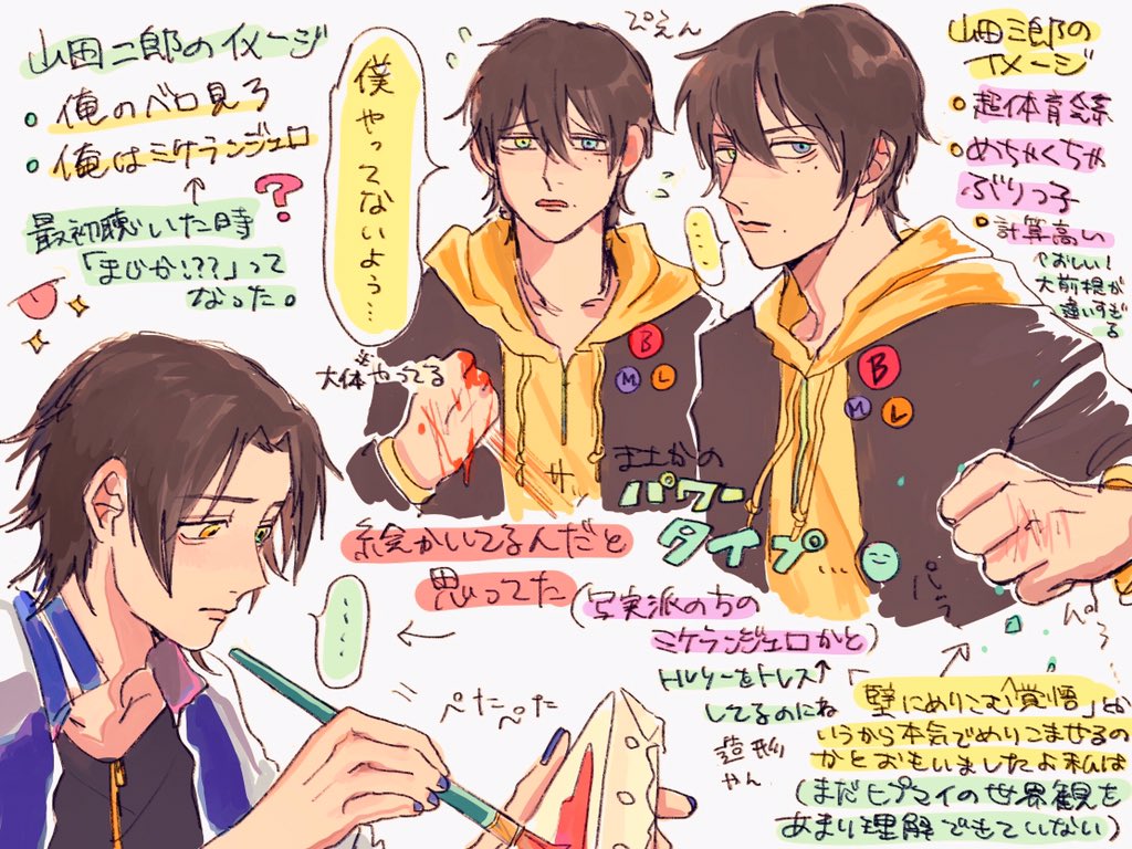 知りたての頃、All stars+を聴いて勝手に思い浮かべたそれぞれの第一印象です??‍♂️?
⚠︎キャラ崩壊 