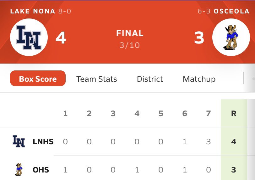 Lake Nona HS Softball tweet media