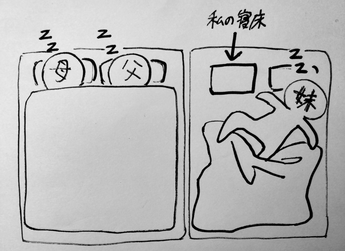 困った 