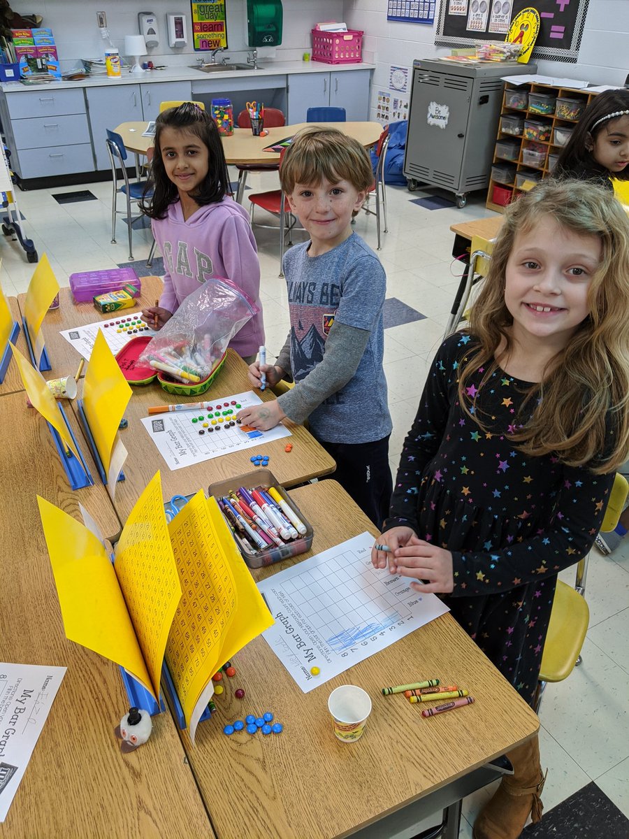 Today we created bar graphs using m&amp;m's! Then enjoyed the sweet treats as we answered questions about our graphs!  <a href="/BlueAshElem/">Blue Ash Elementary</a>