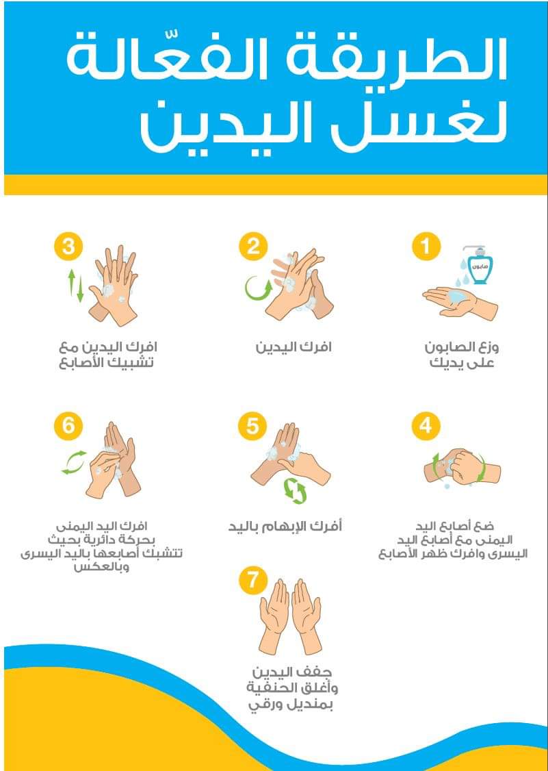 sehaafdal's tweet photo. في ظل تفشي كورونا.. كيف تغسل يديك بطريقة وقائية؟ https://t.co/HurjDi8KGV