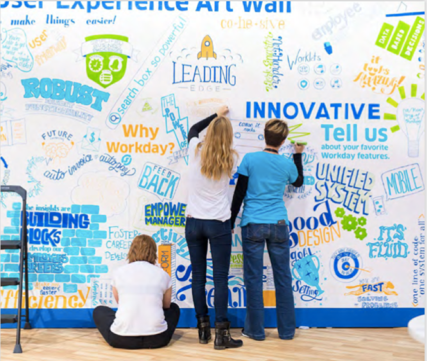Workday's tweet photo. Thanks @GPTW_US and @FortuneMagazine for ranking us number 3 on the #BestWorkplaces in Technology 2020 list! And a big thanks to our Workmates, who constantly fuel our innovation: https://t.co/e207lFxKNh https://t.co/uzQKHMTr7Q