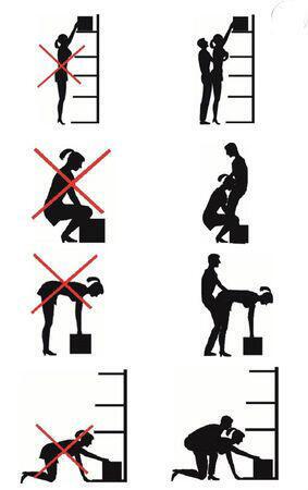 SMontylover's tweet photo. #rightposition #posicióncorrecta #wrongposition #posiciónincorrecta https://t.co/MnJ5BaFHXX