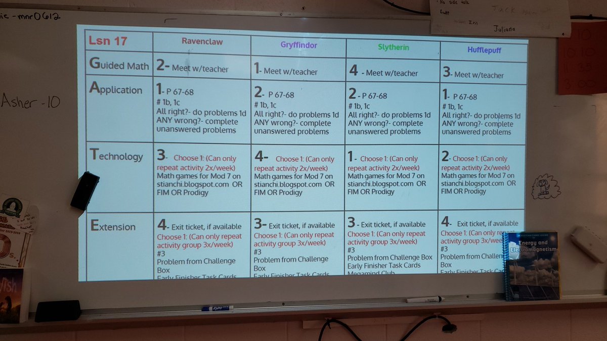The_S_Class's tweet photo. Who doesn't love teaching AND learning using math stations and a guided math approach? #noboringlectureshere #everyonegetswhattheyneed #formativeassessments #FourtheLoveofMarchMadness #UDBestDay https://t.co/6Hq5UrPVzB