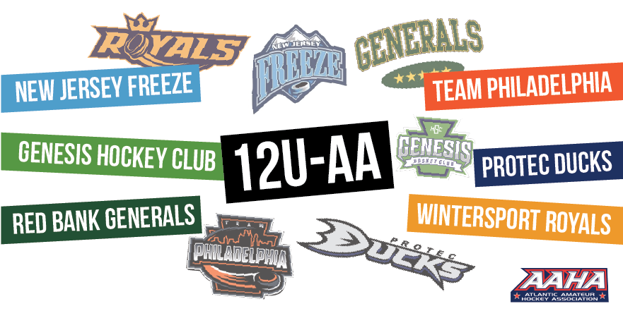 Our 12U-AA round robin tournament will feature:
• <a href="/NJFreeze/">N</a> 
• @protechockey Ducks
• Red Bank Generals
• <a href="/genesishockeypa/">Genesis Hockey Club</a> 
• <a href="/TPYHC/">TPYHC</a> 
• @WS_RoyalsHockey
This is gonna be a big one 🏒 #AAHADistricts2020