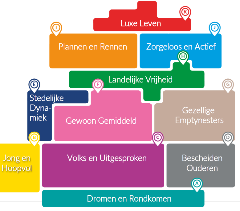 RaadRijswijk's tweet photo. Raad bijgepraat over opgave lokale (sociale) woningbouw

In drie presentaties kregen de raadsleden inzicht in de woonwensen van Rijswijkers, de Rijswijkse doelgroepen en de lokale opgave voor de sociale woningbouw. 
Lees hierover meer op https://t.co/Mjm6zCJz5g (raadnieuws) https://t.co/DNDdPefH8Y