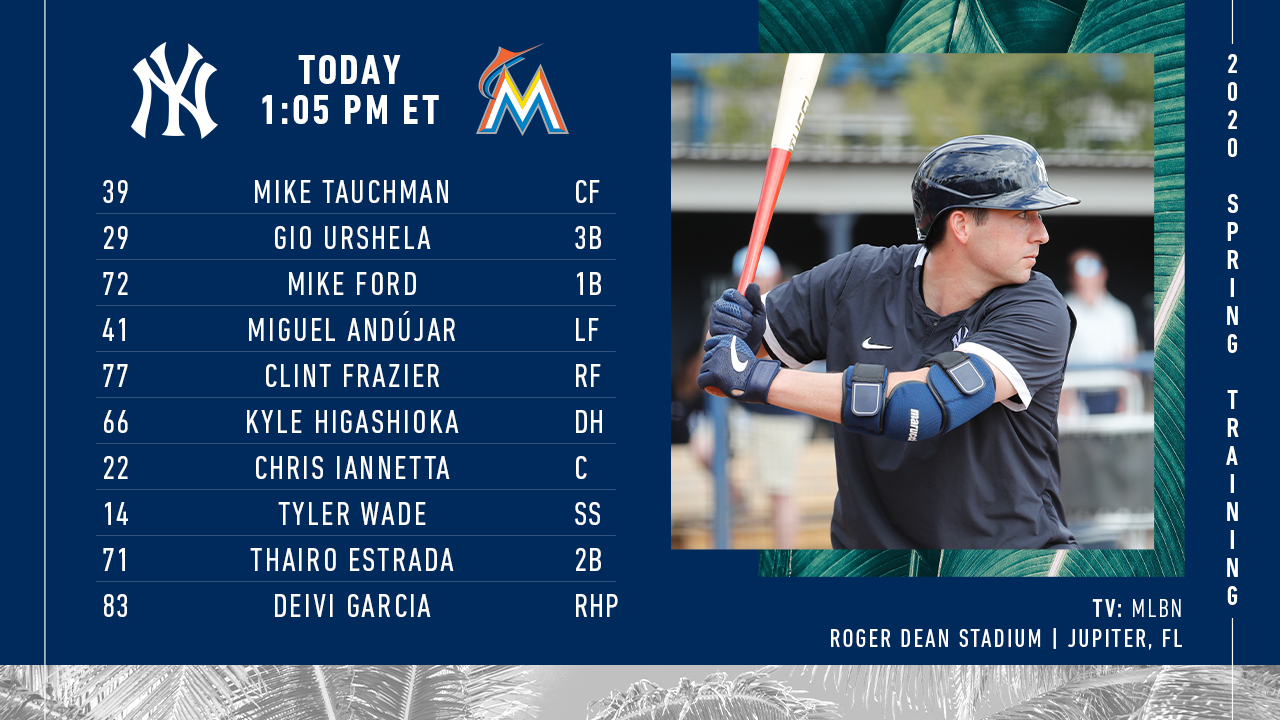 New York Yankees on Twitter "We're taking on the east side of the