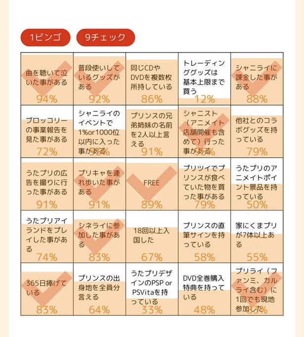 めけぽんビンゴのtwitterイラスト検索結果 めけぽんビンゴのtwitterイラスト検索結果