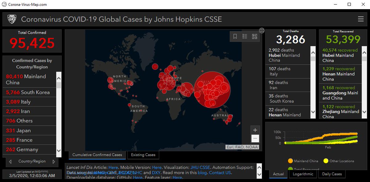 Beware of 'Coronavirus Maps' !!!

Are you tracking the outbreak or leading hackers directly into your computers?

Cybercriminals exploiting users' increased interest in learning about #coronavirus to spread password-stealing malware to millions.

thehackernews.com/2020/03/corona…

#COVID19
