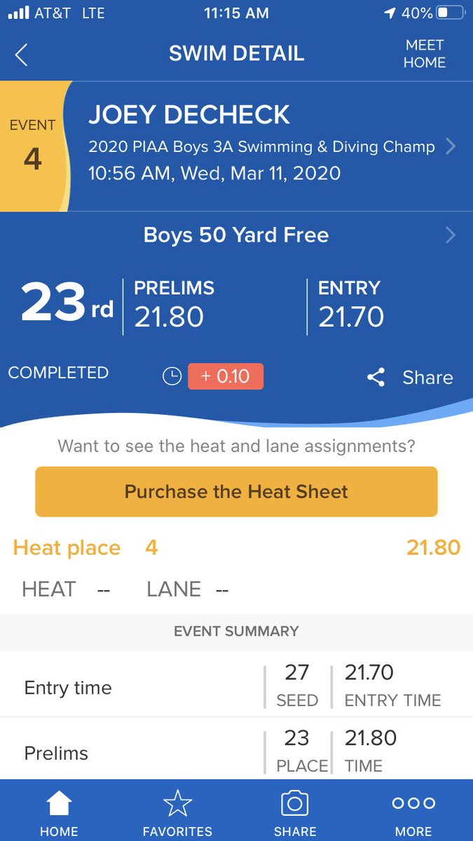 Congratulations to Joey Decheck for placing 23rd in the 50 freestyle! Well deserved! #vivalastang #plumswim <a href="/rollstangs/">Doak Walker</a> <a href="/fishellj/">Joe Fishell</a> @MrSzarmach