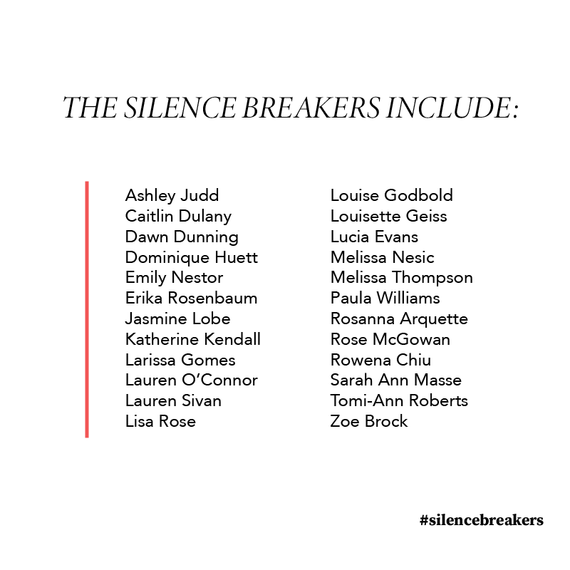 The #SilenceBreakers will keep speaking truth to power. This is only the beginning.