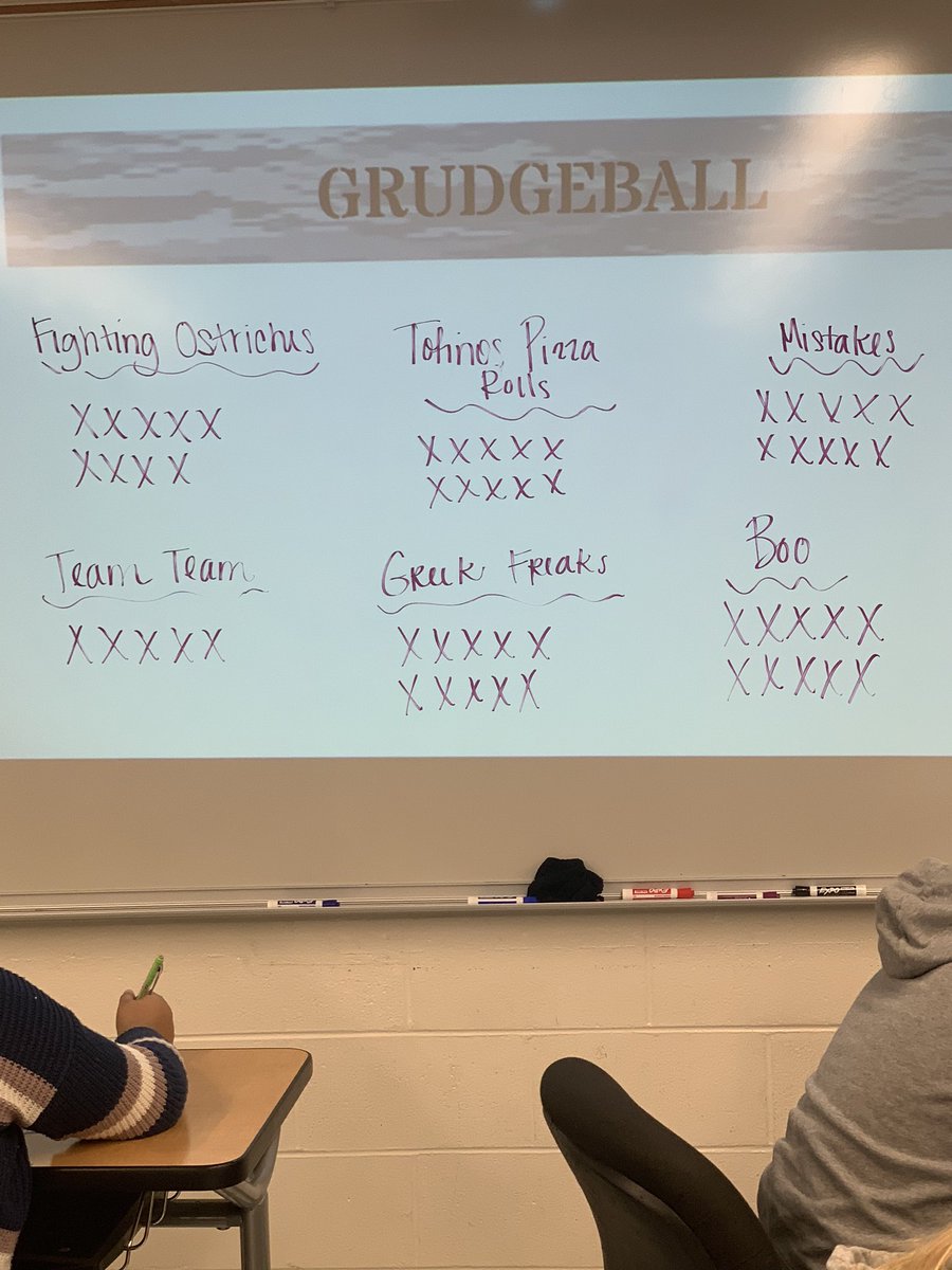 Grudgeball Day to review for our upcoming assessment! #conradyjaguars