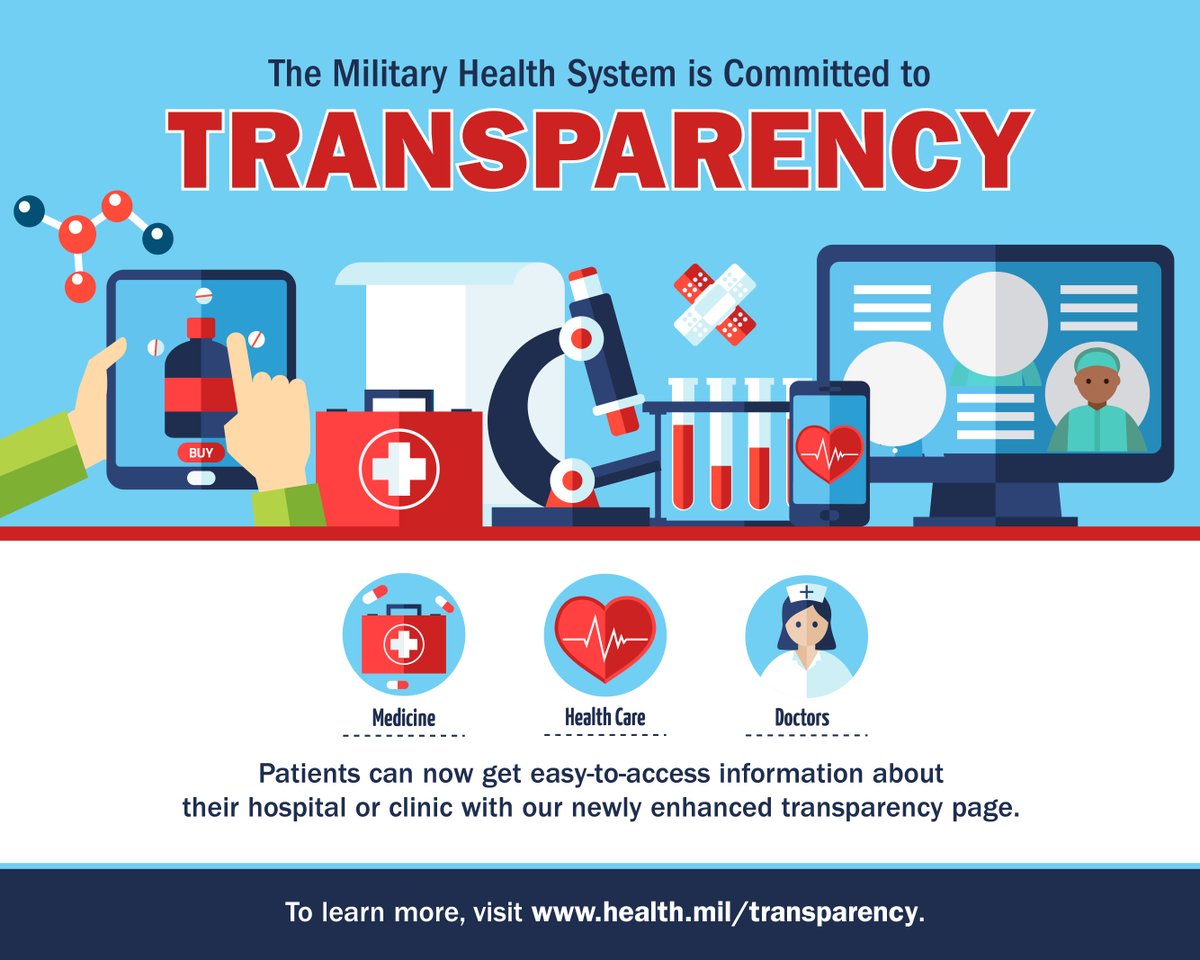 DoD_DHA's tweet image. See how your military hospital or clinic measures up on industry standard measures for patient safety, health care outcomes, quality of care, and patient satisfaction and access to care.

health.mil/Transparency 
#PSAW2020
#WellnessWednesday