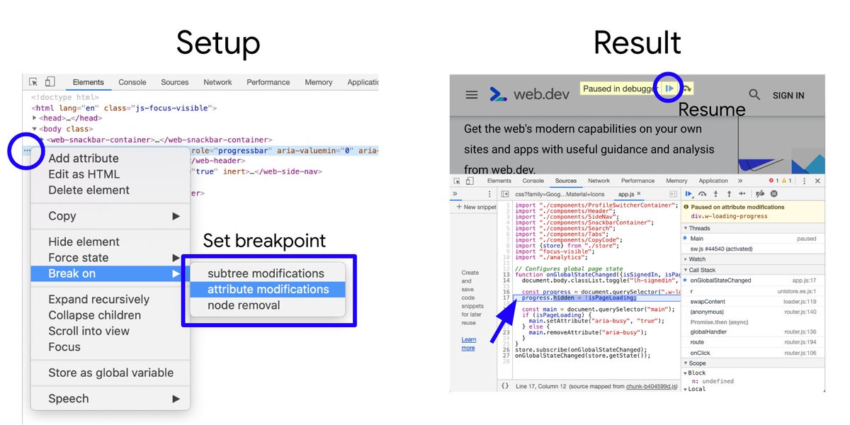 DOM Change Breakpoints Use case: Identifying why a DOM node or subtree was modified. When the breakpoint is hit, execution pauses & the debugger flags the relevant lines of code. 'Break on' menu options = the 3 variations of this breakpoint.