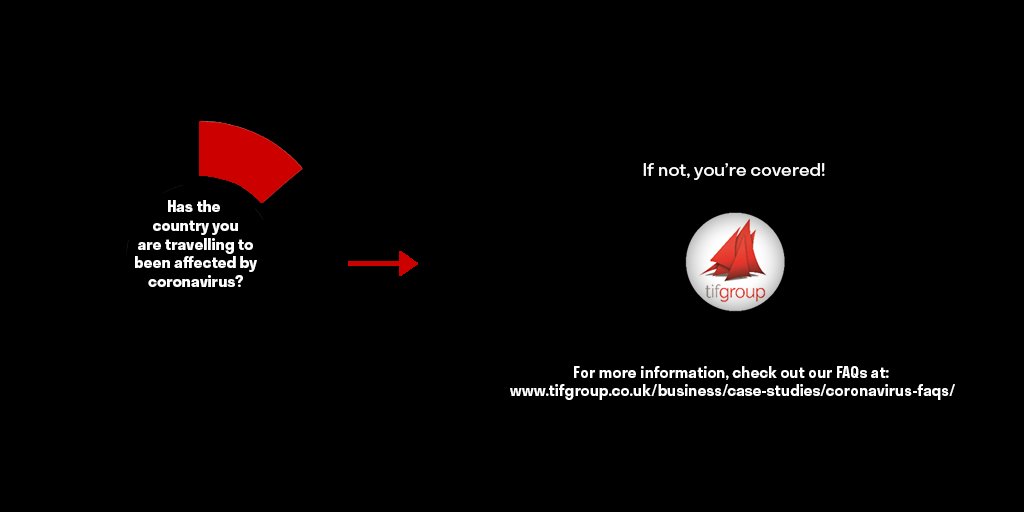 Are you concerned about the #coronavirus? If you are, you're one of many. 

We have put together a handy thread to help you work out how your travel plans may be affected!✈️🚆

#tifgroup