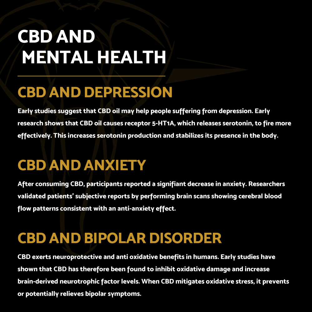 Early studies are showing that CBD and mental health go together like yin and yang. 🧠 ☯️ Have you used CBD for your mental health? We'd love to know - feel free to share in a comment!

#mentalhealthmatters #mentalwellness #cbd #cbdforanxiety #depression #anxietyattack #hempoil
