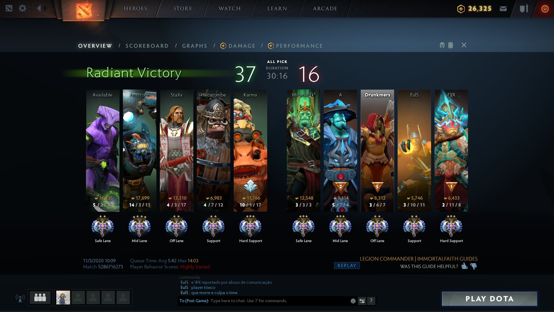 Reddit Dota 2 on Twitter "Valve, can you please stop doing Highly