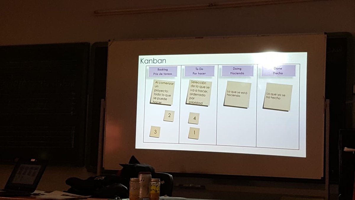 cfievalladolid's tweet image. ¿Cómo trabajamos el Control Inhibitorio? Sonia @kiddo_brain nos da estrategias:
* Actividades en que esperan señal
* Trabajar relajación
* Utilizar Kanban/ barras de progreso
* Trabajo cooperativo por TURNOS
* Juegos reglados
* Simón dice
En @alonsoberruguet con @CEIPVdeSacedon
