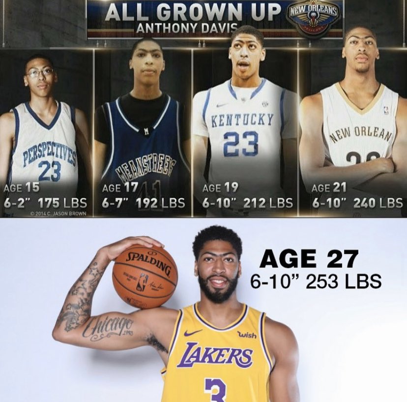 Happy birthday Anthony Davis  