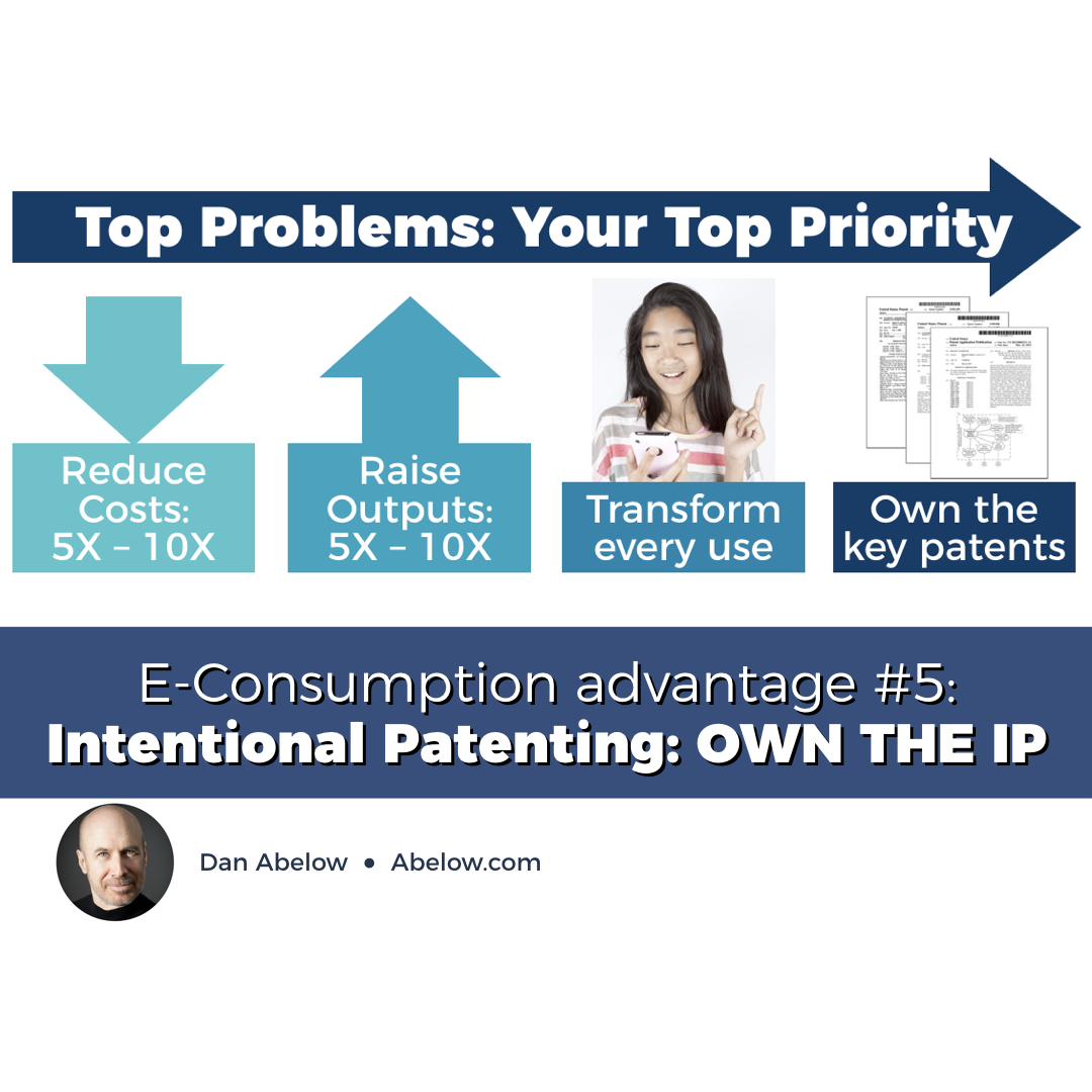 danabelow's tweet image. E-Consumption Advantage: Own the key patents that drive #business #growth. Lead AND capture the market e-consumption.com #disruptive #innovation #leadership #CEO #CIO #CTO #CDO