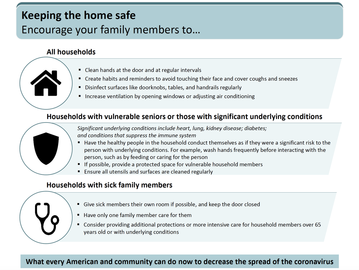 RepSmucker's tweet photo. Share these commonsense tips to keep each other safe and decrease the spread of the coronavirus. Be sure to follow @CDCGov for the latest information and announcements. https://t.co/fwYNp9ezTe