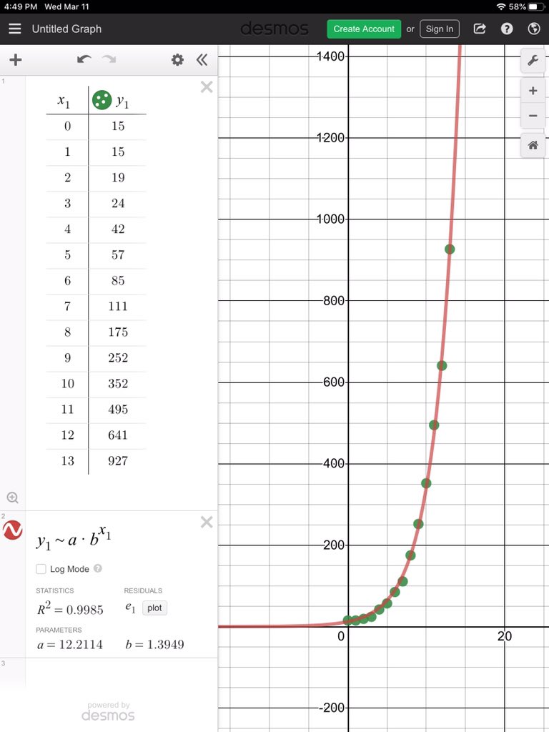 Meghan Arnold tweet media