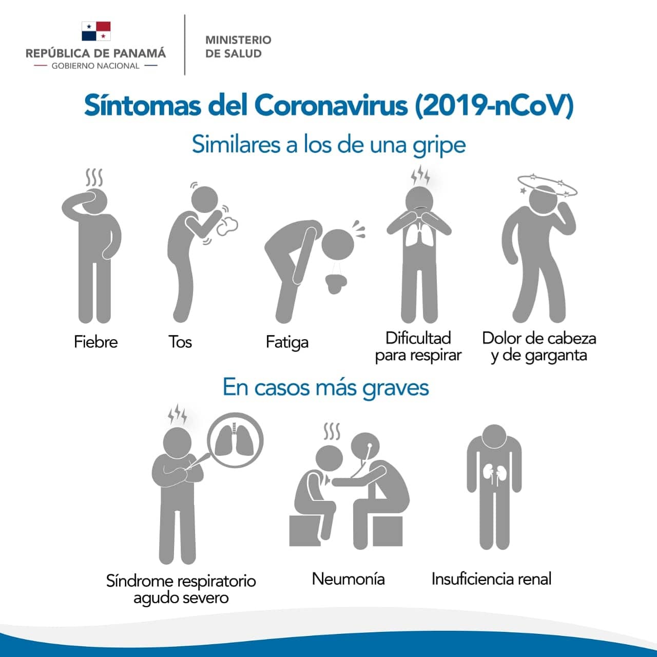 Senan Panamá on Twitter "Conozca los síntomas del Coronavirus COVID19