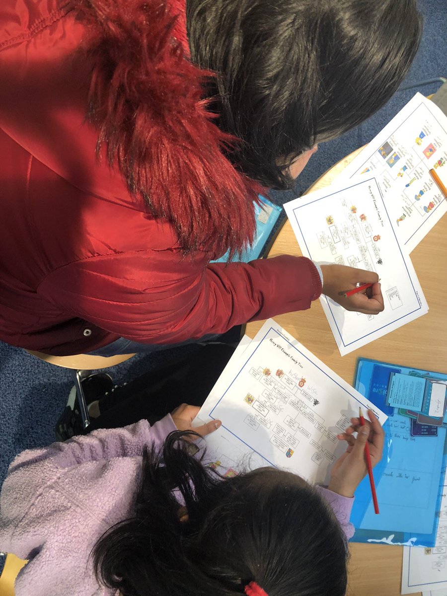 phoebeexplore's tweet photo. Our project this week in Succeed in Secondary was based on Family Trees! Members warmed up with a Simpsons family tree, then tackled Henry VII’s many relations before creating their own family tree. It was super interesting to see all of the familial links! #lifeatexplore https://t.co/kS9tuowFcn