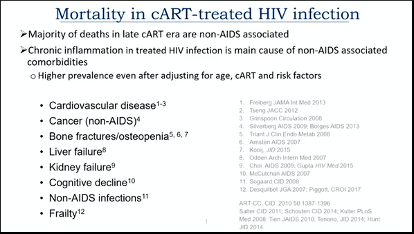 Great review from Dr. Nganou (Abstract 156). #CROI2020