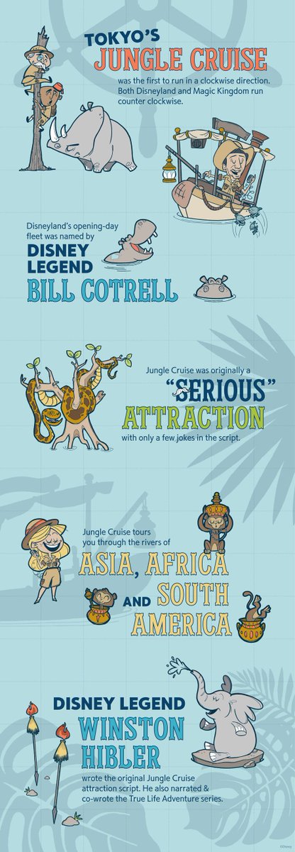 Attractions's tweet photo. Check out these 5 fun facts about the World-Famous #JungleCruise! 🐍🐅🐘 https://t.co/dbRnUeROC4