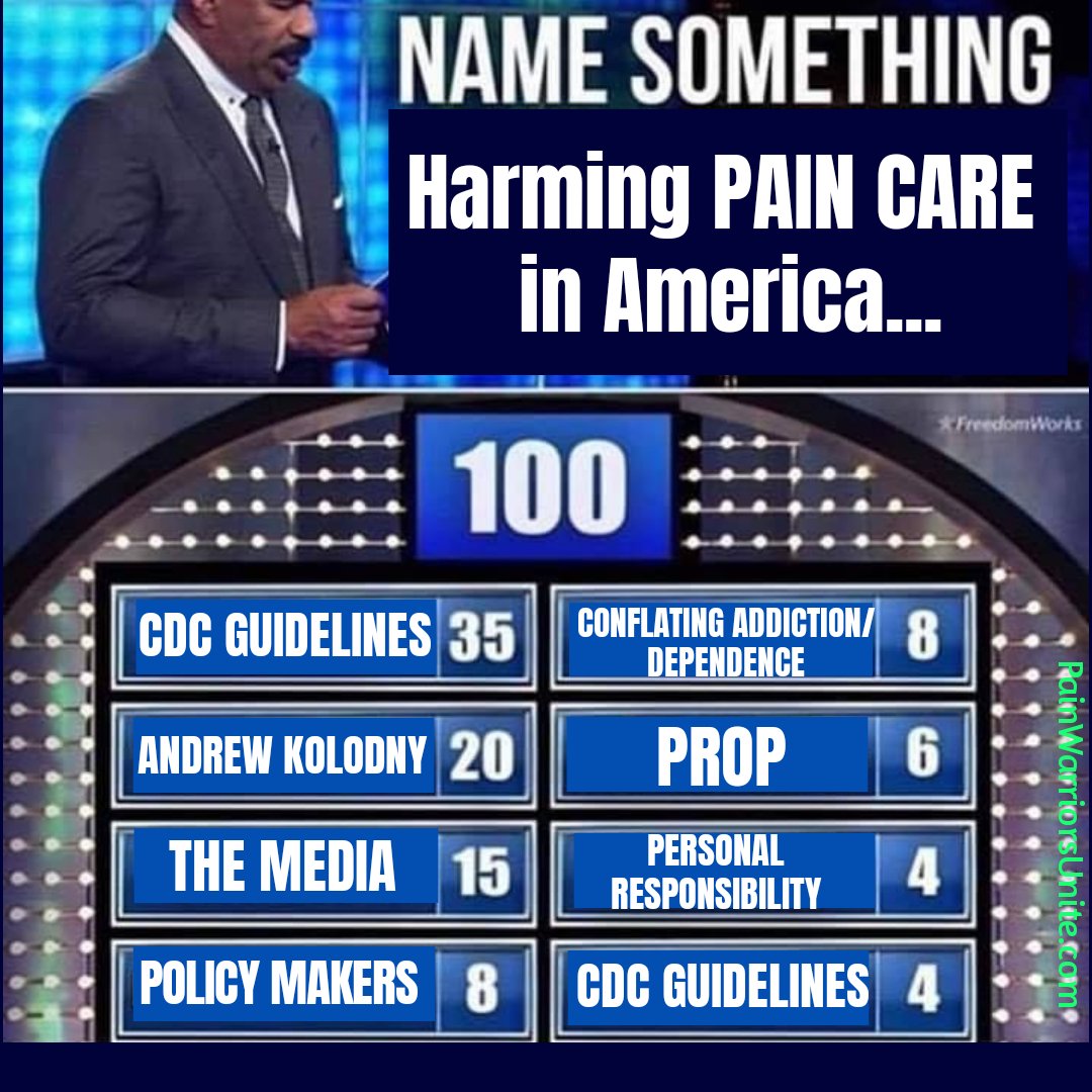 PAINWARRIORTEAM's tweet photo. Name something harming pain care in America. 

Survey says......👇 https://t.co/KmZgSfln6q