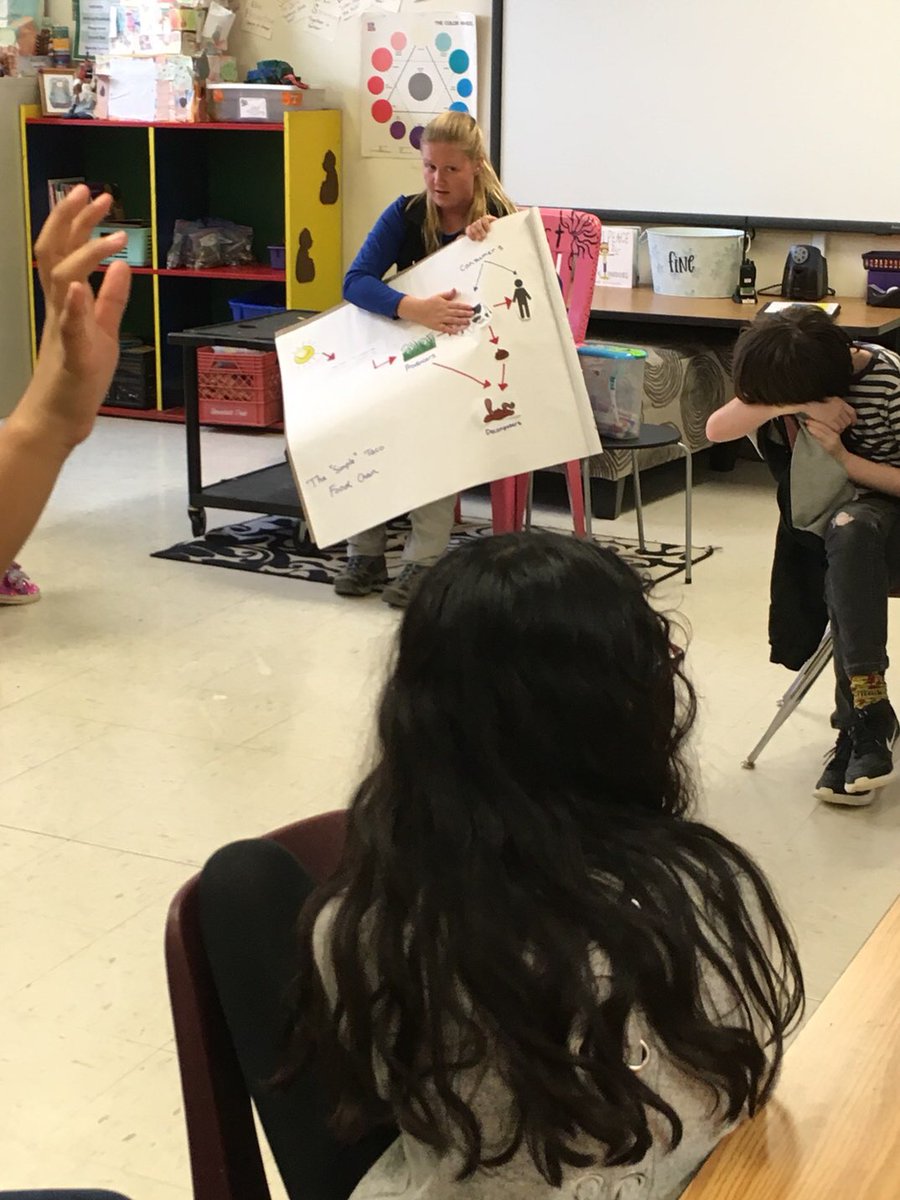 Mrs. Amee with the Forest Service helps us learn about producers and consumers. #TVTigers2020 <a href="/drlanaluttrell/">Lana Luttrell</a>