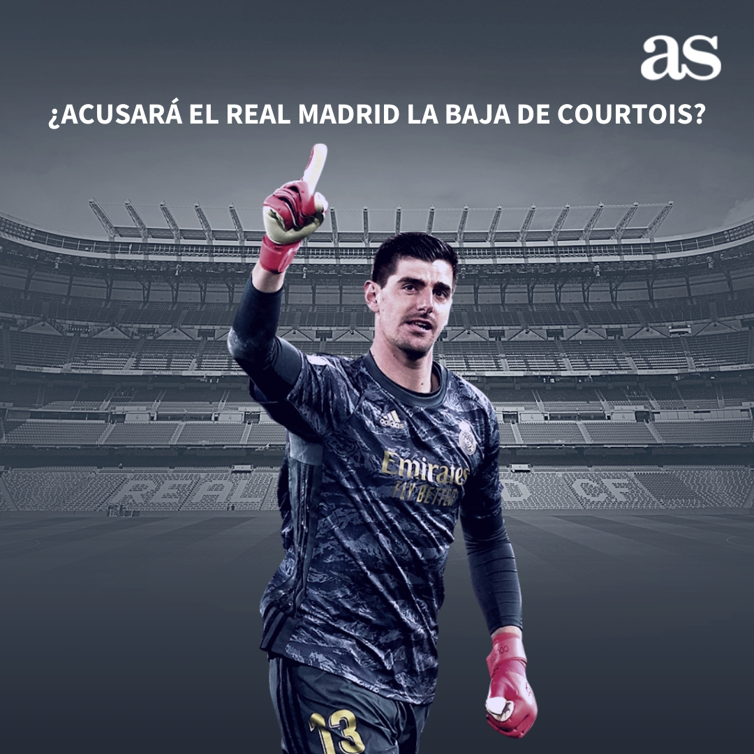 🤔 ¿Crees que afectará mucho la baja de Courtois al Real Madrid?
🔁 Sí
❤️ No