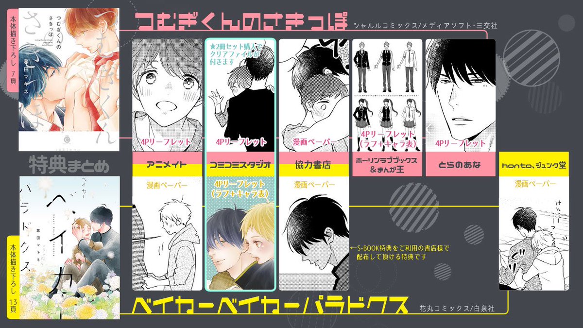 暮田マキネ on X: 特典&webサイン会まとめ 🌼ベイカーベイカーパラドクス ①コミコミ抽選…316(月)〆切  t.coQGNEGPyqp9 🍼つむぎくんのさきっぽ ①ホーリンラブブックス先着 317(火)12:30〜  t.co9q0eSm8Vjd ②コミコミ抽選 319(木)8:00〜328(土 ...