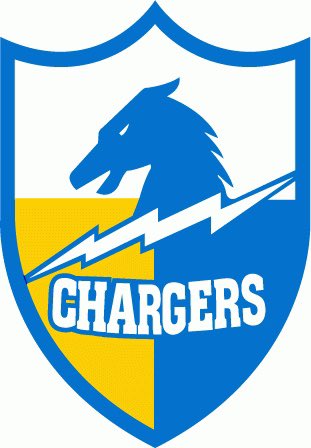ChargersRetro's tweet photo. The official account of the unofficial @retro_bowl dynasty league https://t.co/kdwsylDFRu