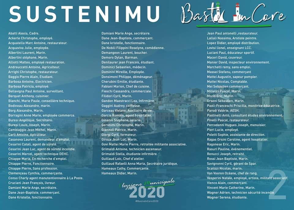 coreinfronte's tweet photo. 100 nouvelles personnes sur le comité de soutien de #BastiaInCore.
Plus de 220 personnes soutiennent @PF_Benedetti et ses colistiers dans leur démarche.
#Benedetti2020 https://t.co/tugeipDcnd