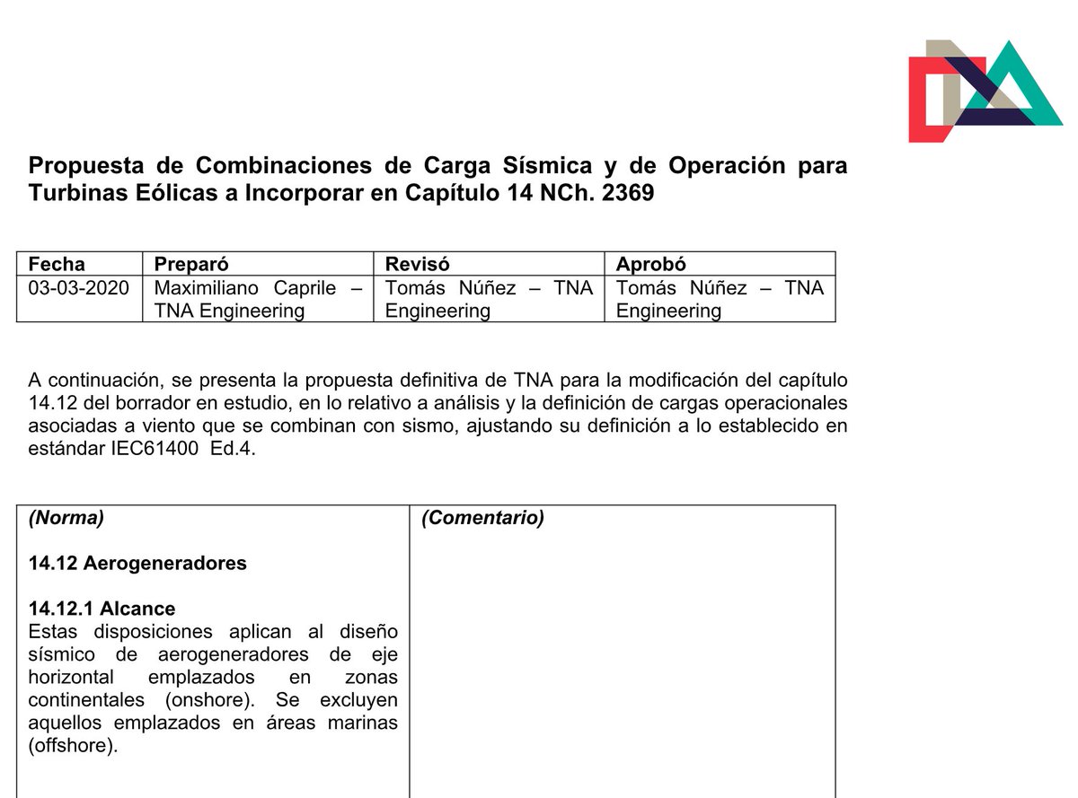 TNAengineering's tweet image. Participamos y aportamos con ideas en el comité @INNChile que actualiza la NCh2369 de #Diseño #Sísmico de #Estructuras e Instalaciones #Industriales. Hemos realizado propuestas con consideraciones sísmicas para parques #eólicos y #fotovoltaicos, que será parte de la #norma