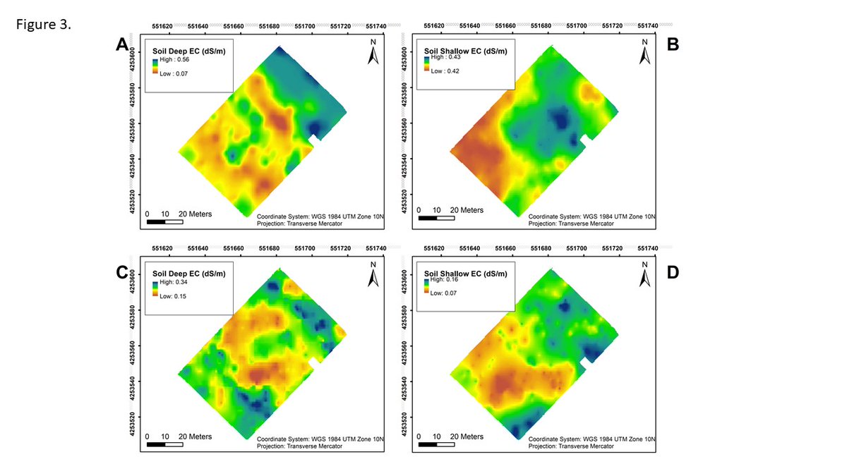 kurtural's tweet photo. Our new lab paper provides fundamental knowledge for using #proximalsensing to delineate vineyard soils to functional zones based on plant water status and stomatal conductance https://t.co/V9DejiVWvU
@ucanr @UCDVEN @UCDavisPlants @ucdavisCAES @gregorygambetta @FrontPlantSci https://t.co/i4qEdCVo2h