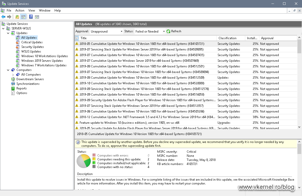 vKernelRO's tweet photo. Migrating the WSUS database from WID to SQL Server
https://t.co/26MaIHwuBy https://t.co/WiTPwHgOBd