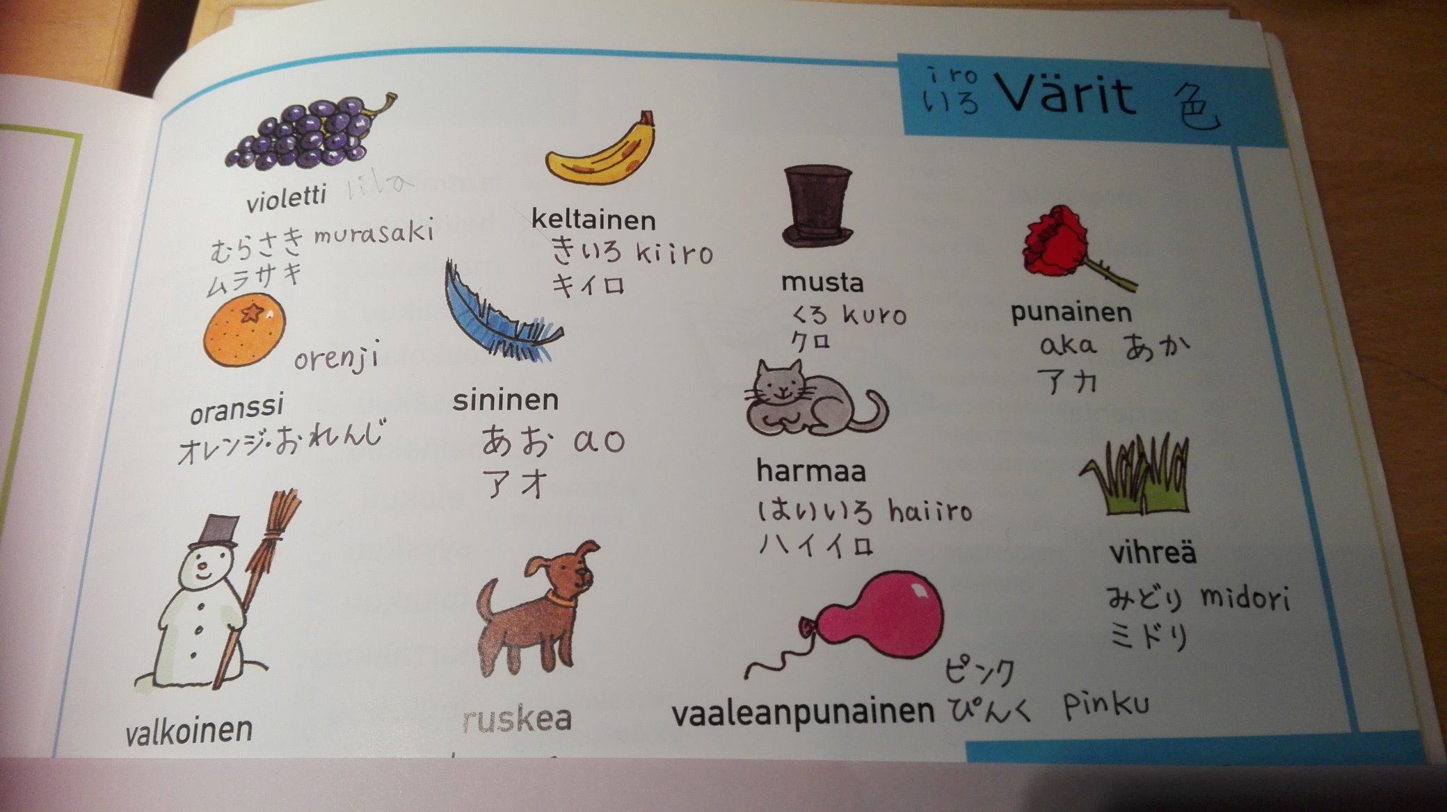 Sa Sisu Seso Seso Sisu Twitter