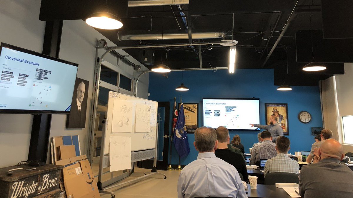 T3Accelerator's tweet photo. The T3 cohort had the opportunity to hear from Darrin Murriner, CEO of @cloverleafme, on team dynamics and how different personalities work together! #collaboration #t3accelerator @AFResearchLab @AF_SBIR_STTR @tecdayton @wbiinnovates https://t.co/WgYeoqpu4P