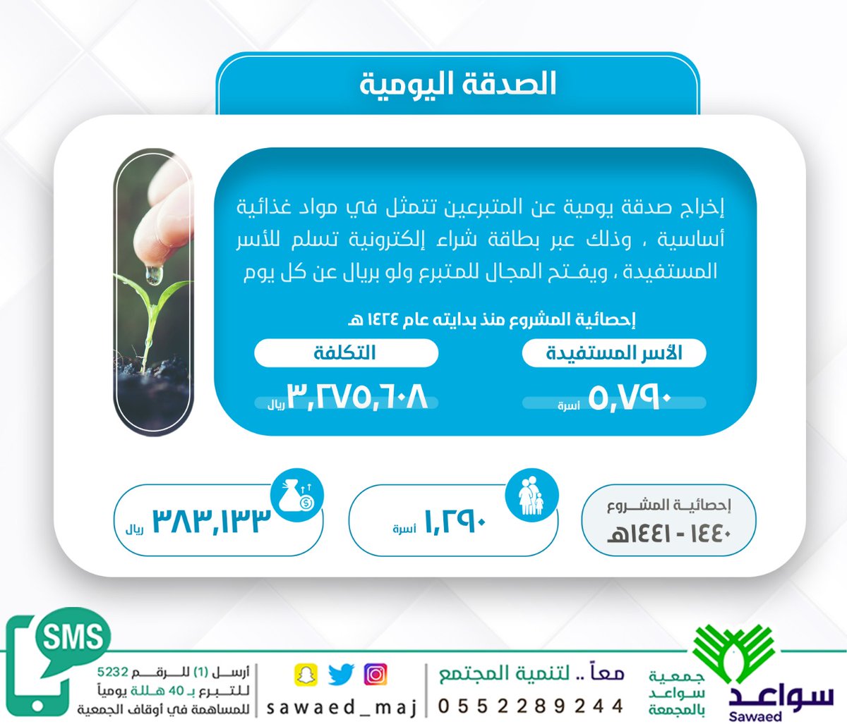 " #حصاد_سواعد_١٤٤٠_١٤٤١ "

هنا فيض من ثماركم اليانعة 🌱
 التي سقيتموها بكريم عطائكم💦
 فنمت وازهرت🌷
 
حصاد مشروع #الصدقة_اليومية

• التكلفة: ٣٨٣,١٣٣ ريال
• الأسر المستفيدة: ١,٢٩٠ أسرة 

رابط المشروع عبر #متجر_سواعد 📲
bit.ly/2Zon9z5

#جمعية_سواعد_بالمجمعة