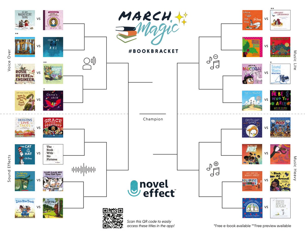 📚 Novel Effect is an app that listens as you read a book and plays music and sound effects at just the right time. noveleffect.com

Check out the March Magic #BookBracket from Novel Effect:
noveleffect.com/wp-content/upl…