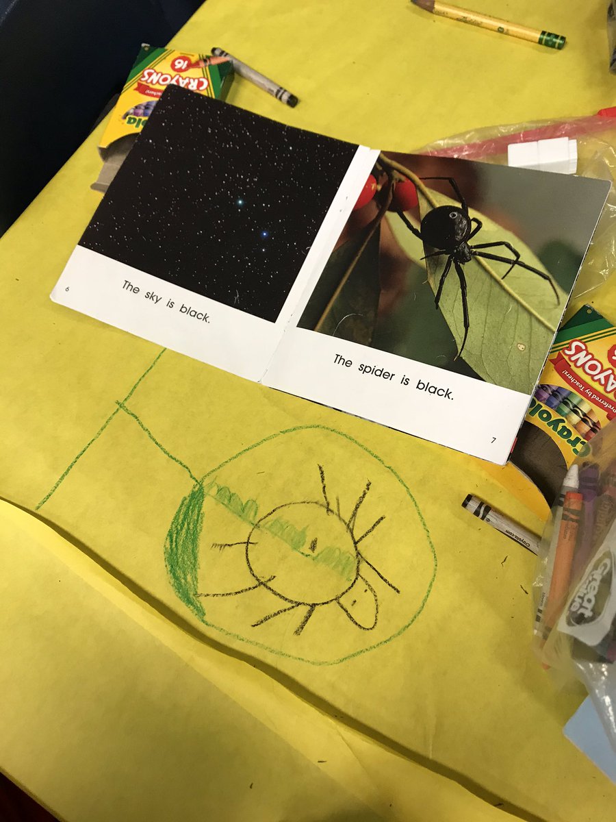 Look at these artistic readers who illustrated their favorite parts of a book. 💗🏰💙 #creativejuices #illustrators #museumtour <a href="/AshliCrosby20/">Ashli Crosby</a> <a href="/GlyndaleElemen1/">Glyndale Elementary</a>