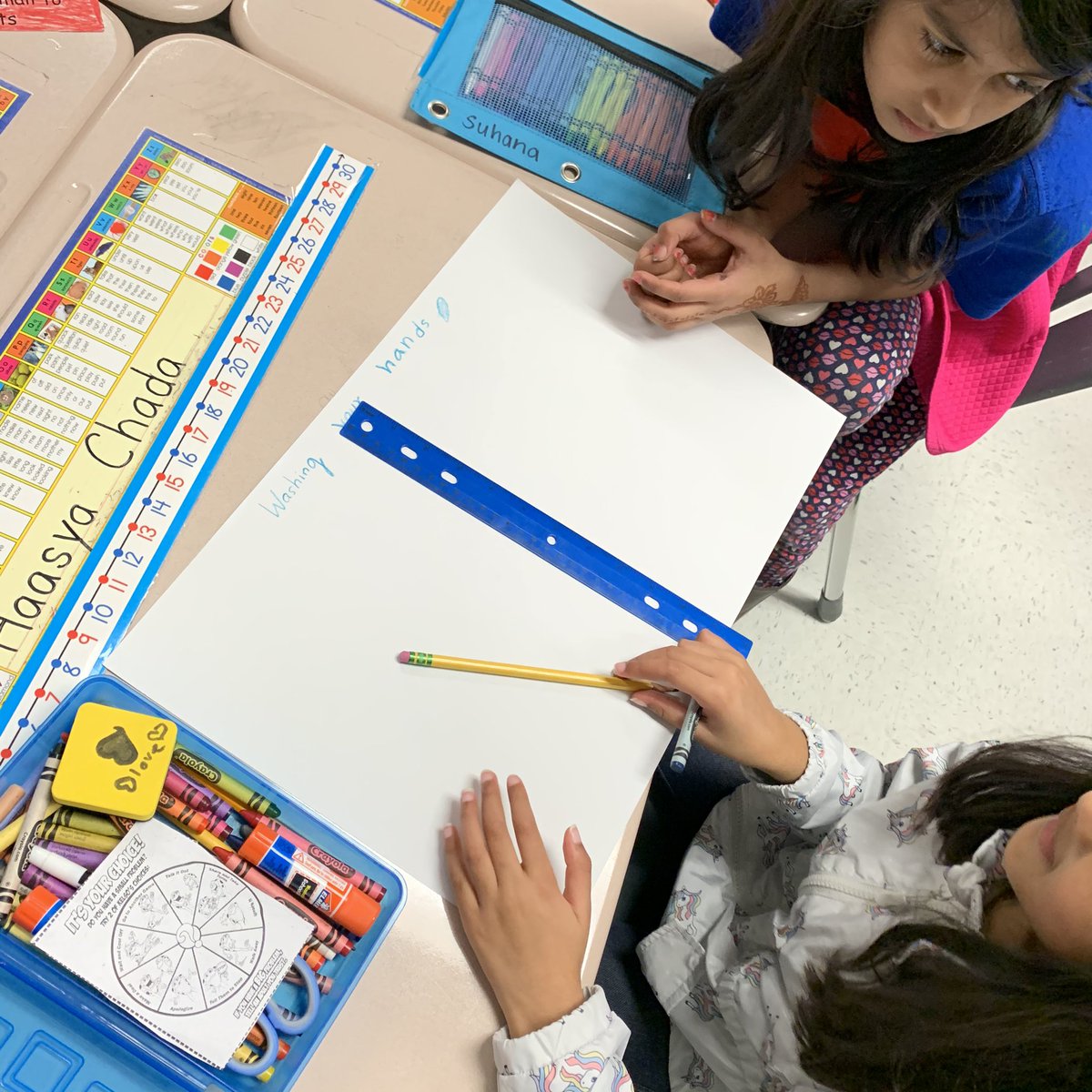MsCurleysClass's tweet photo. Today with our Pup Partners we made posters about the importance of washing our hands! @RLCPrincipal @RLC_Coyotes @missfischman #RLC20 https://t.co/rjad78PWaX