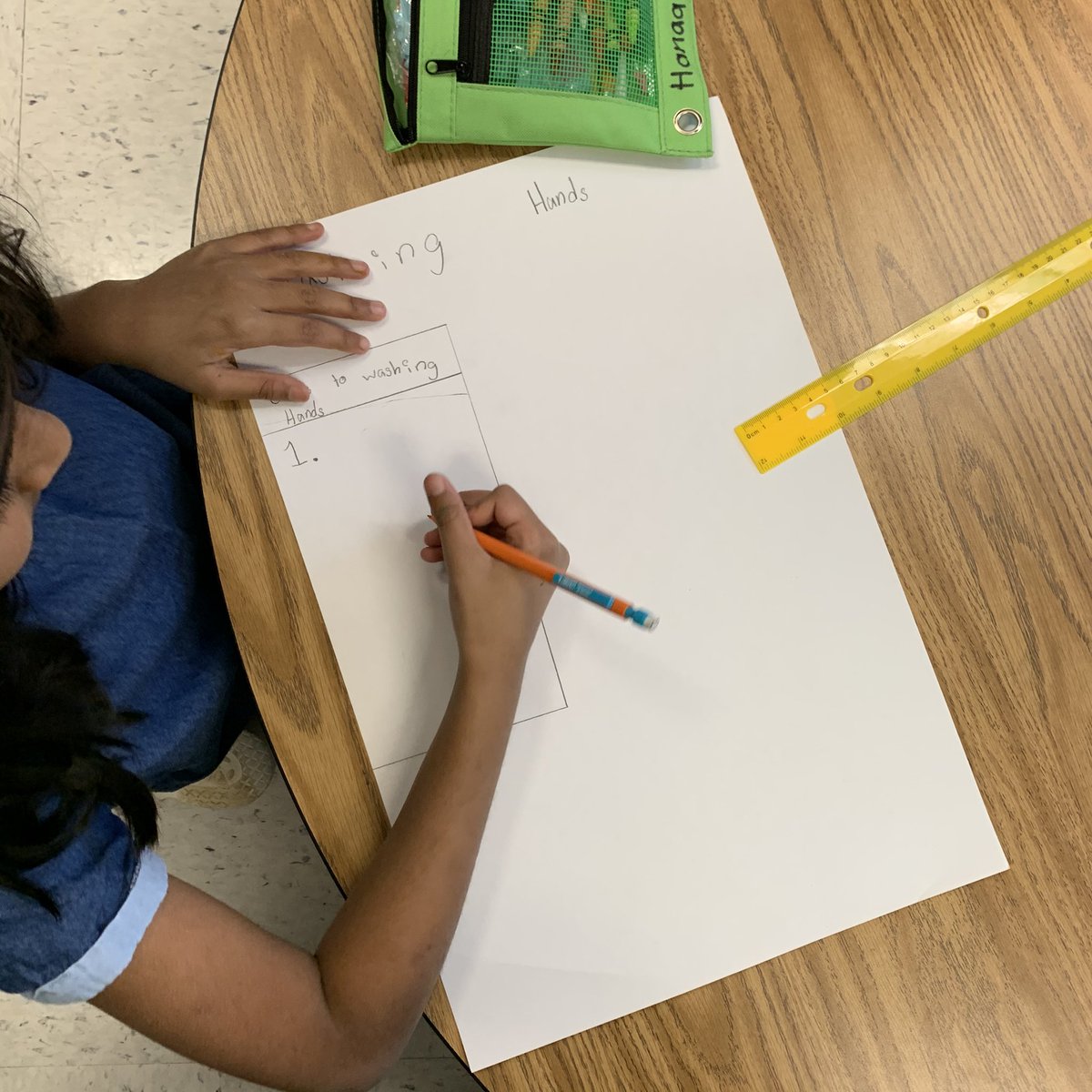 MsCurleysClass's tweet photo. Today with our Pup Partners we made posters about the importance of washing our hands! @RLCPrincipal @RLC_Coyotes @missfischman #RLC20 https://t.co/rjad78PWaX